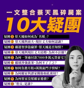 ​蔡天凤个人资料简介及家世： 家境普通，曾跟前夫过寒酸日子，二婚才开始晒奢华