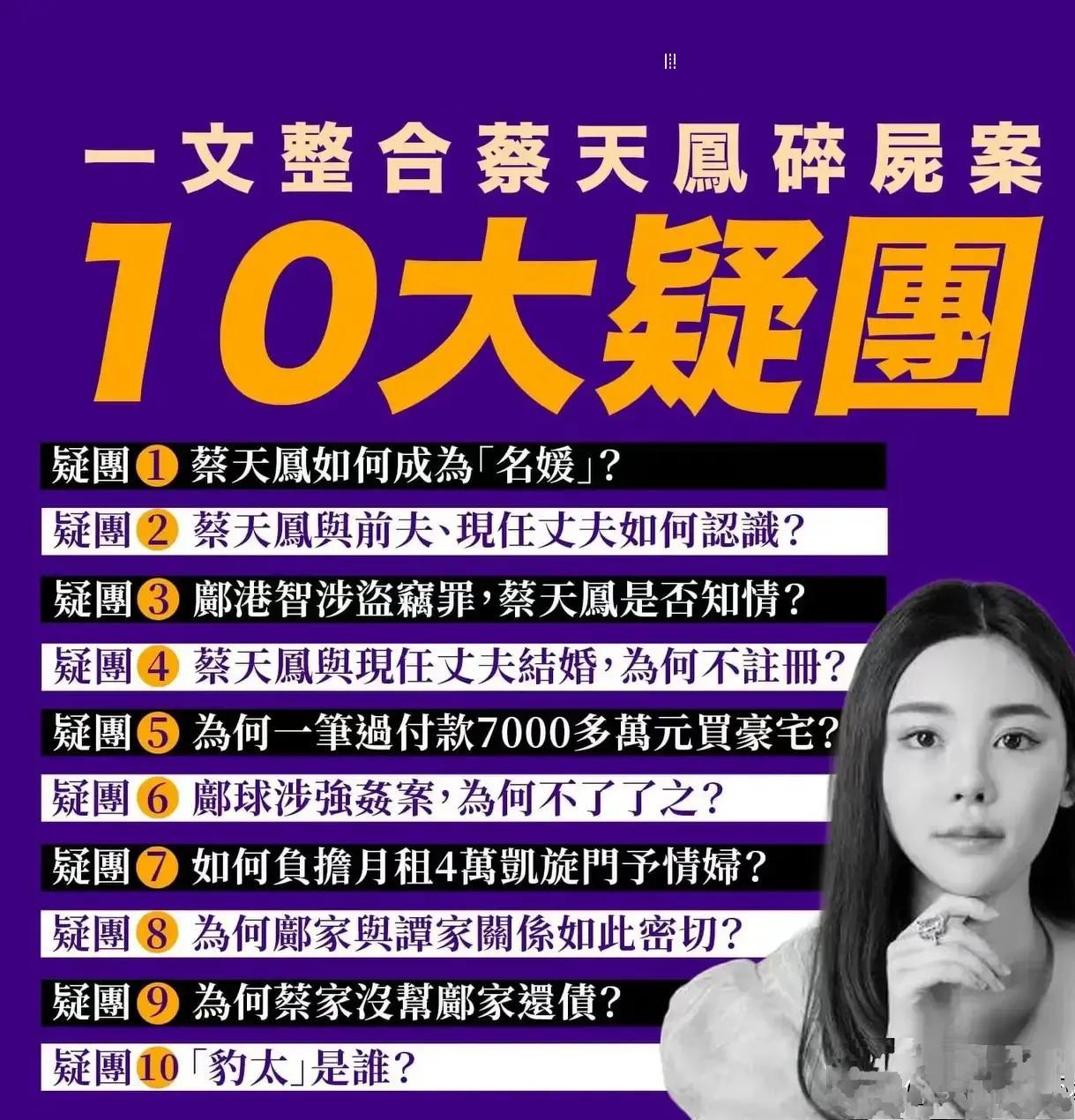 蔡天凤个人资料简介及家世： 家境普通，曾跟前夫过寒酸日子，二婚才开始晒奢华生活