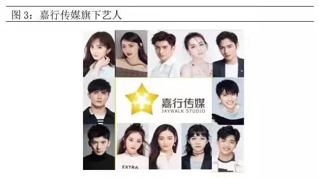 刘恺威资料：分享刘恺威的起落人生，亲手结束7年感情，离开杨幂的他才是人间清醒