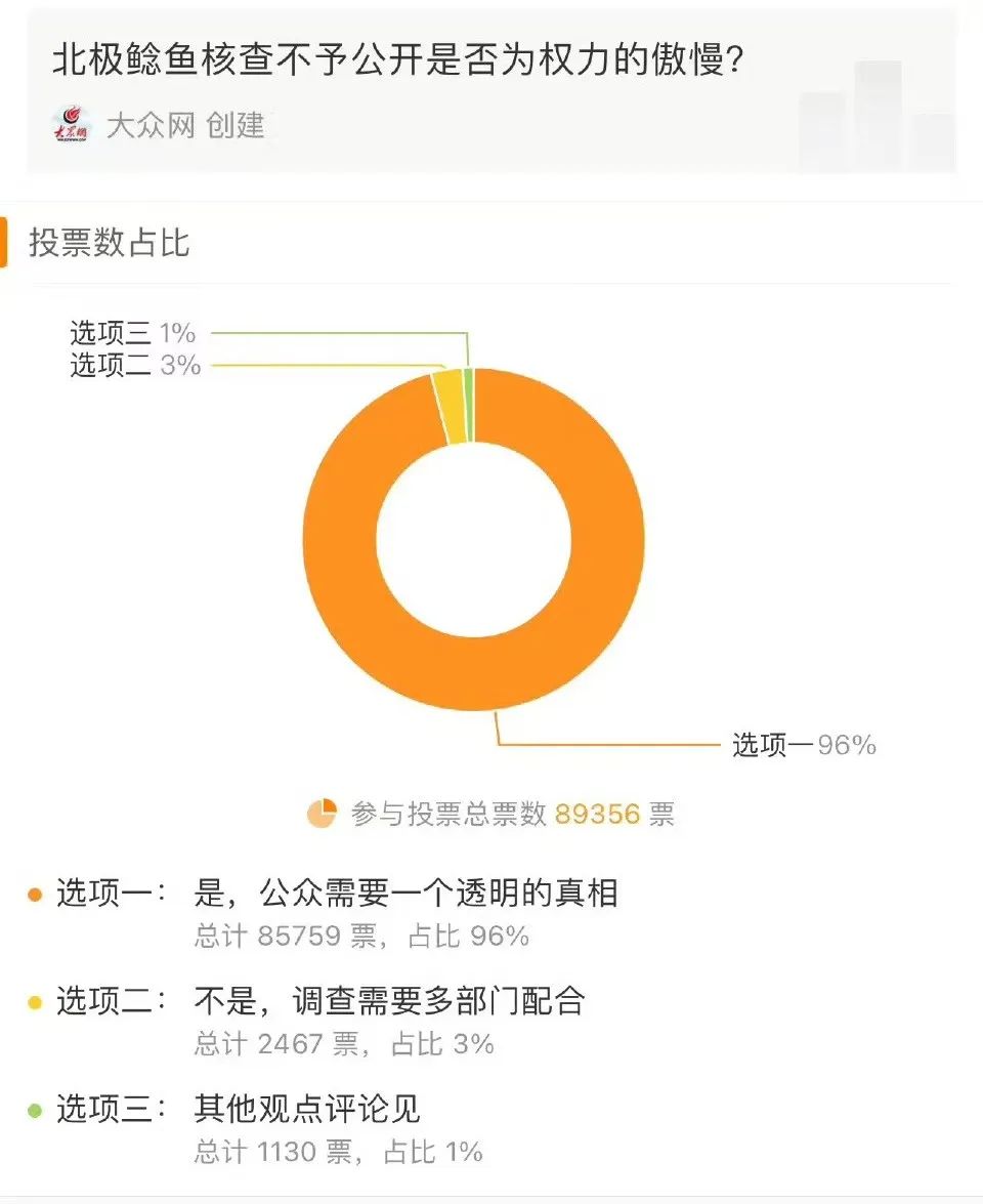 北极鲶鱼事件是什么事 北极鲶鱼爷爷钟庚赐是哪里人 