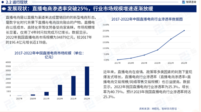 李子柒停更后掉粉834万 网传即将复出,能否重回顶流?