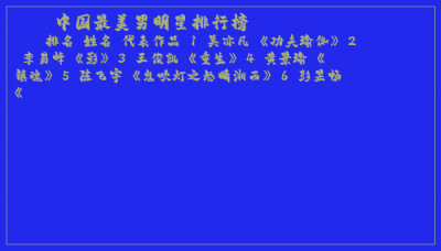 ​中国最美男明星排行榜