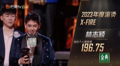 ​完美收官！林志颖披荆斩棘总成绩冠军