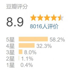 ​第一集就脱光了，这年度剧王真的猛