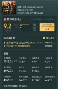 ​新片票房又扑街！31 岁的周冬雨真该歇歇了