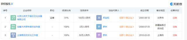 刀郎宣布暂时停更准备专心创作音乐 还辟谣了两则传言