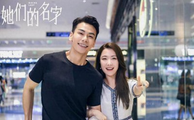 ​孔维个人资料简介（她们的名字演员孔维是谁）