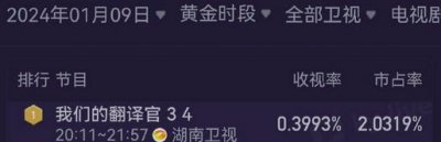 ​8连扑？？？她是真不扛剧啊…