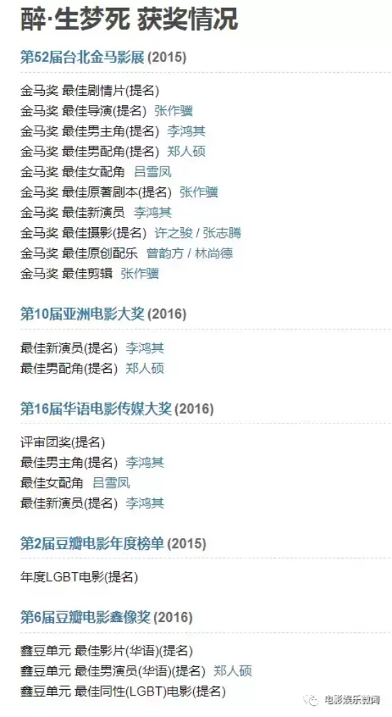 值得三刷的5部台湾禁片推荐