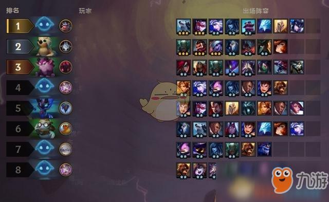 《LOL》云顶之弈拉面熊最强装备推荐
