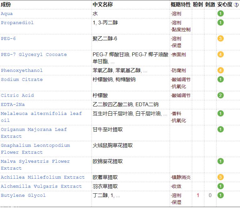 得鲜卸妆水含酒精吗 得鲜茶树卸妆水孕妇能用吗