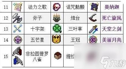 木枝攻略吸血鬼幸存者合成表 吸血鬼幸存者全武器合