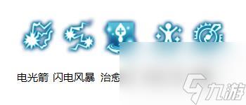 龙之谷雷神职业详解(龙之谷雷神全方位玩法攻略)