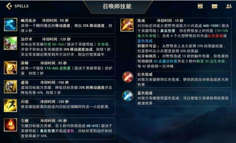 英雄联盟LOL手游翻译中文版本 LOL手游设置界面中文翻译分享