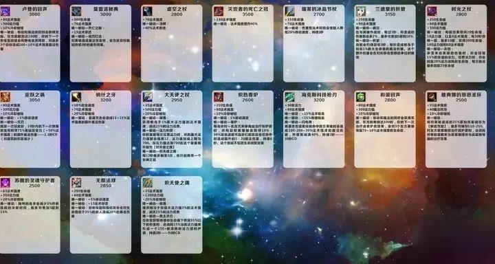 英雄联盟LOL手游翻译中文版本 LOL手游设置界面中文翻译分享