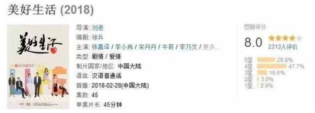 张嘉译说史诗级情话给李小冉听的时候,我的少女心又动了