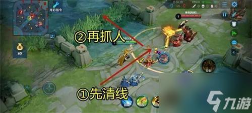 王者gank是指什么