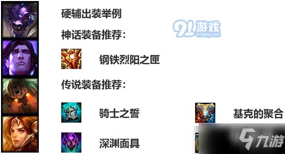 英雄联盟S11牛头酋长出装 辅助怎么出装