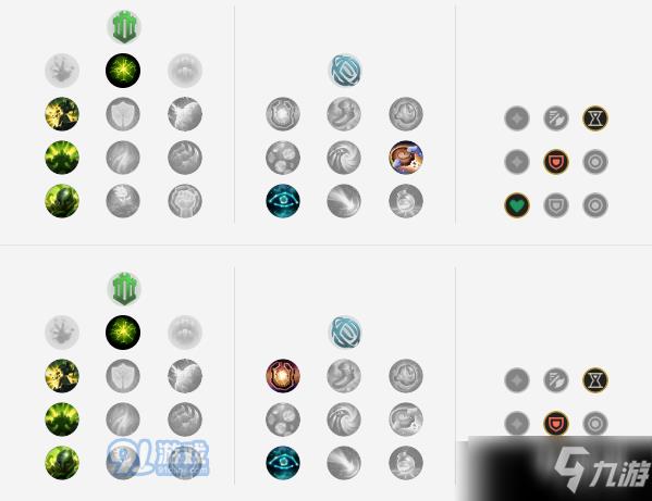 英雄联盟S11牛头酋长出装 辅助怎么出装