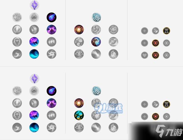 英雄联盟S11牛头酋长出装 辅助怎么出装