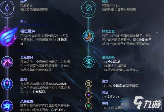 《LOL》10.15乌鸦天赋推荐攻略