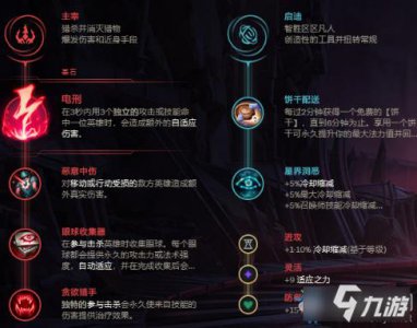 ​《LOL》10.15乌鸦天赋怎么选 乌鸦天赋推荐