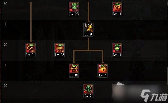 《DNF》男弹药专家110级刷图加点详解