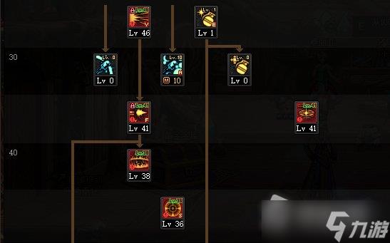 《DNF》男弹药专家110级刷图加点详解