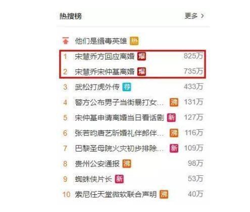 宋仲基申请与宋慧乔离婚:我还是不是你最爱的人?
