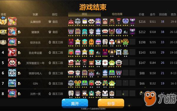 多多自走棋梦境模式更新调整后变化分析