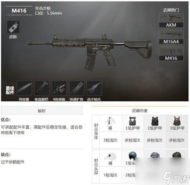 吃鸡一般带哪两把枪 吃鸡必带两把枪推荐