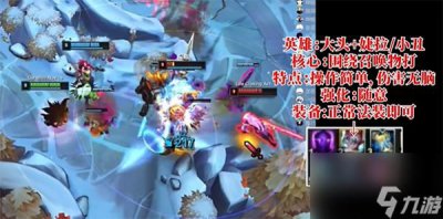 ​英雄联盟斗魂竞技场大头小丑套路推荐 英雄联盟斗魂竞技场大头小丑套路怎么玩