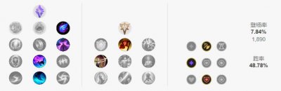 ​《英雄联盟》S11改版AP赵信怎么玩 AP赵信玩法攻略