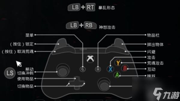 暗黑血统3按键有哪些