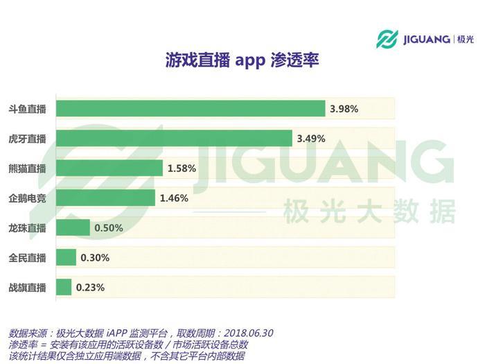 旭旭宝宝斗鱼房间号99999是九五之尊？宝哥自己却这样说！