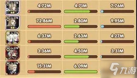 剑与远征死魂之引活动攻略 死魂之引打法技巧分享