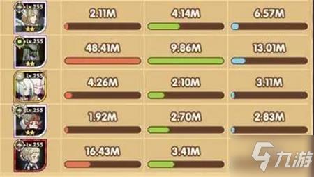 剑与远征死魂之引活动攻略 死魂之引打法技巧分享