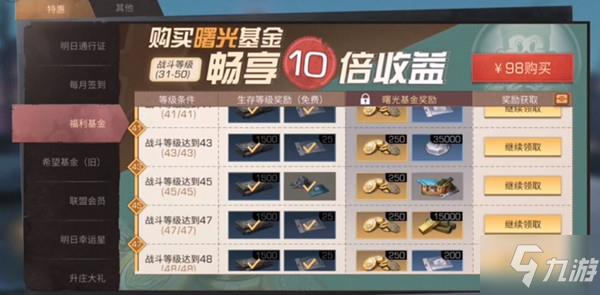 明日之后曙光基金奖励有哪些？曙光基金购买性价比分析