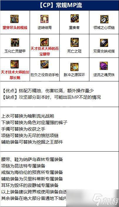 《dnf》女机械师装备如何选择?女机械师毕业装备推荐