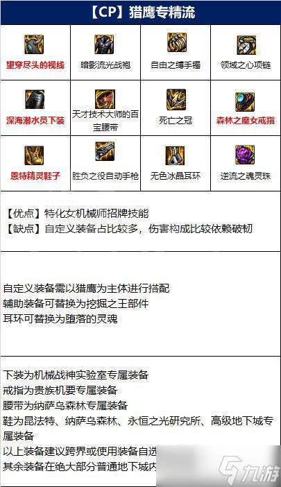 《dnf》女机械师装备如何选择?女机械师毕业装备推荐