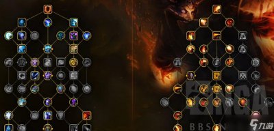 ​魔兽世界10.0火法升级天赋选择