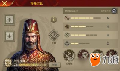 ​《大征服者罗马》布雷比斯塔怎么样 人物属性分析