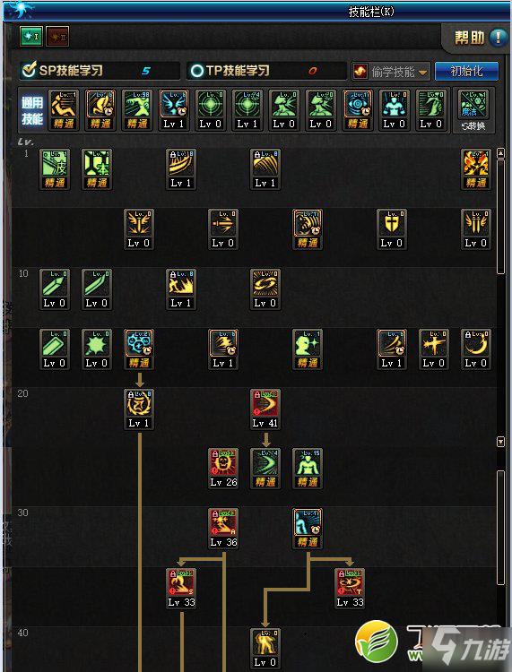 DNF100级瞎子刷图加点攻略