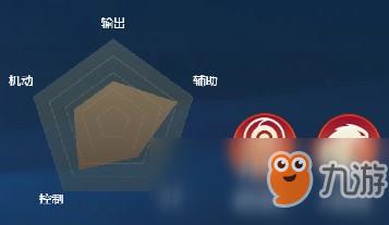 《剑网3:指尖江湖》裴元图鉴