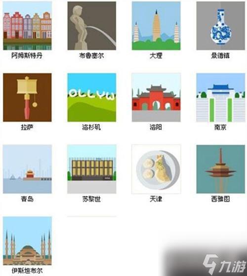 疯狂猜图经典题目所有答案(疯狂猜图城市类型的答案分享)
