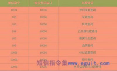 ​手机如何换彩铃（取消手机彩铃的方法)