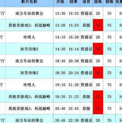 周浦万达影城排片表（周浦万达影城排片表最新）