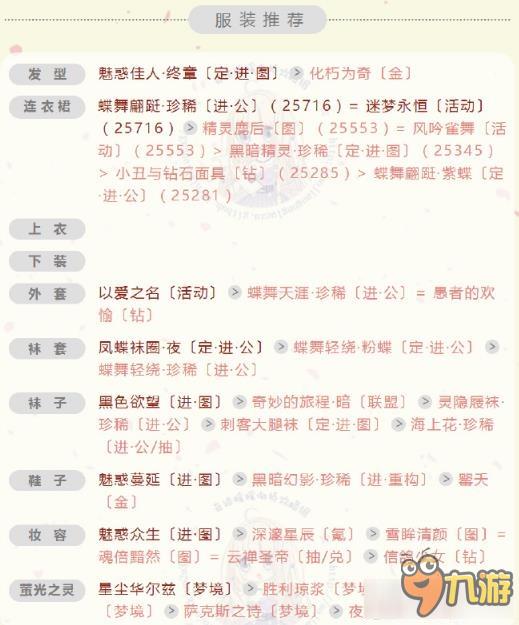 奇迹暖暖爱与典礼顶配攻略 奇迹暖暖爱与典礼顶配怎么搭配