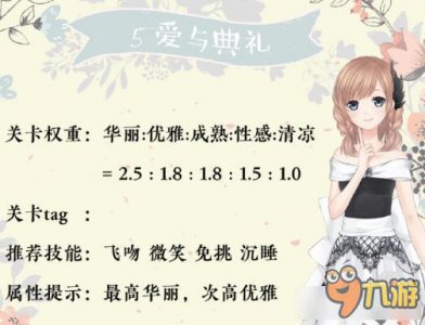 ​《奇迹暖暖》爱与典礼顶配S级高分搭配推荐详解