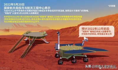 ​美国智库向国会报告了中美科技差，中国与美国的技术差距有多大？